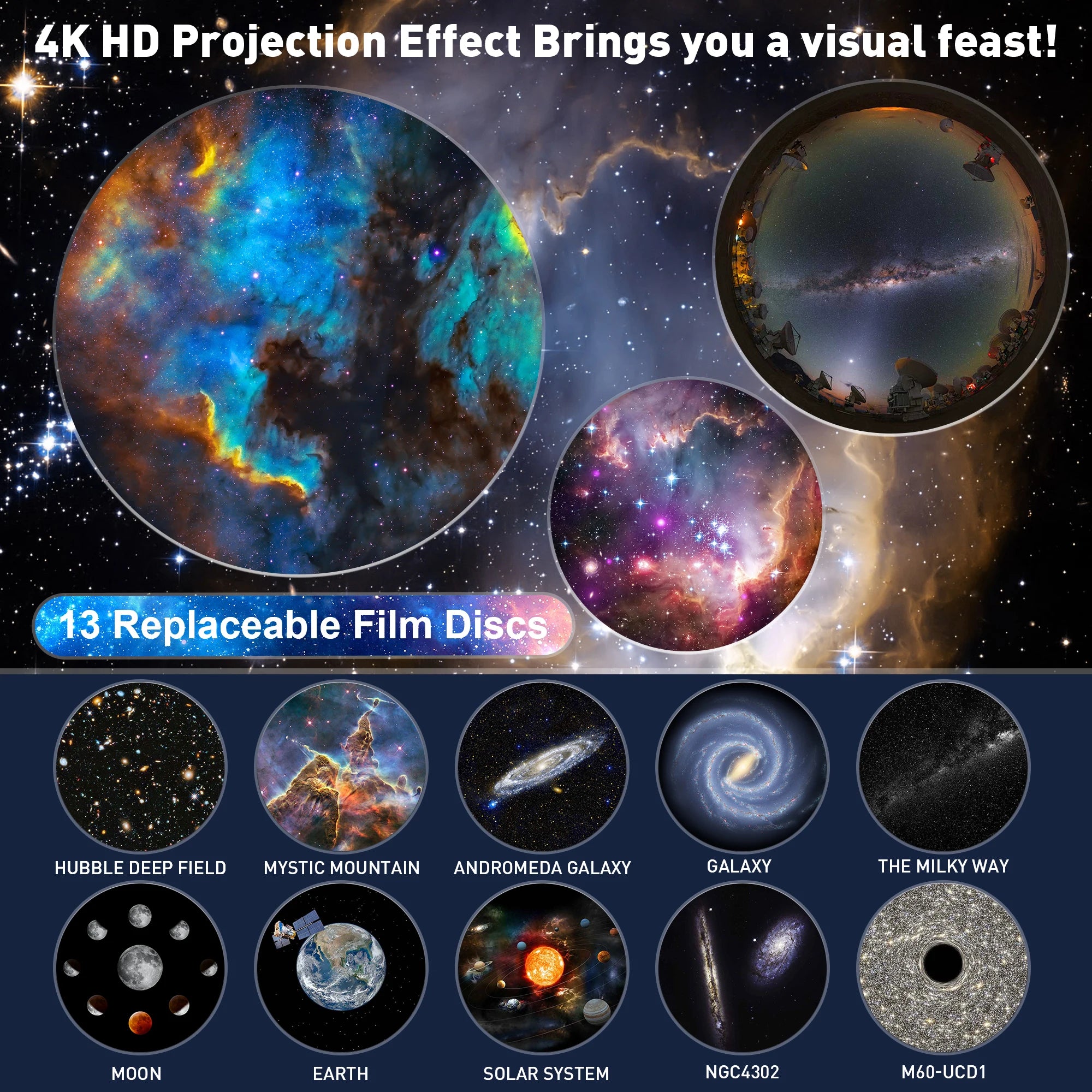 Galaxy planetarium projector displaying vibrant stars and celestial bodies in a realistic night sky simulation